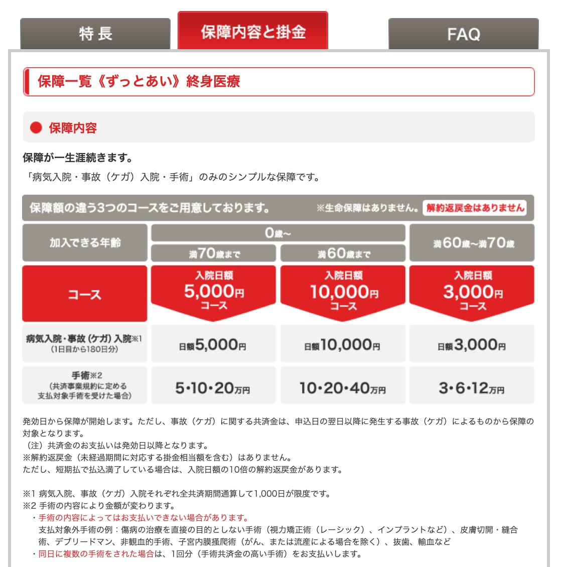 民間保険と共済どっちがおすすめ？【コープ共済の保障解説編】 mitsuブログ