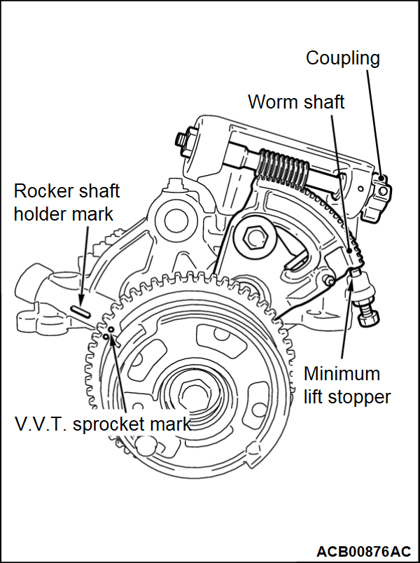 11AROCKER ARM AND CAMSHAFT ASSEMBLY REMOVAL AND INSTALLATION