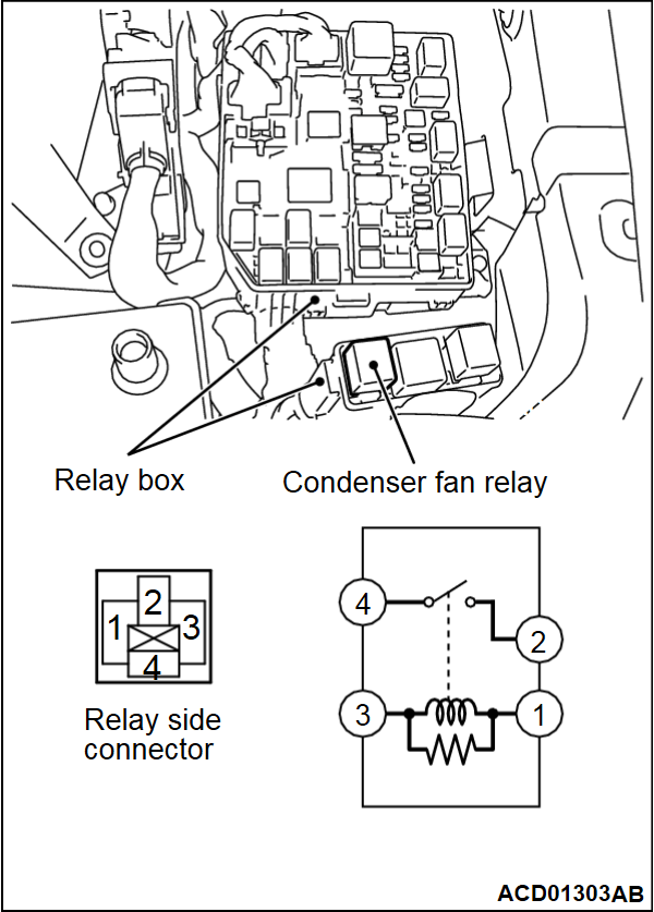14FAN CONTROL RELAY CONTINUITY CHECK