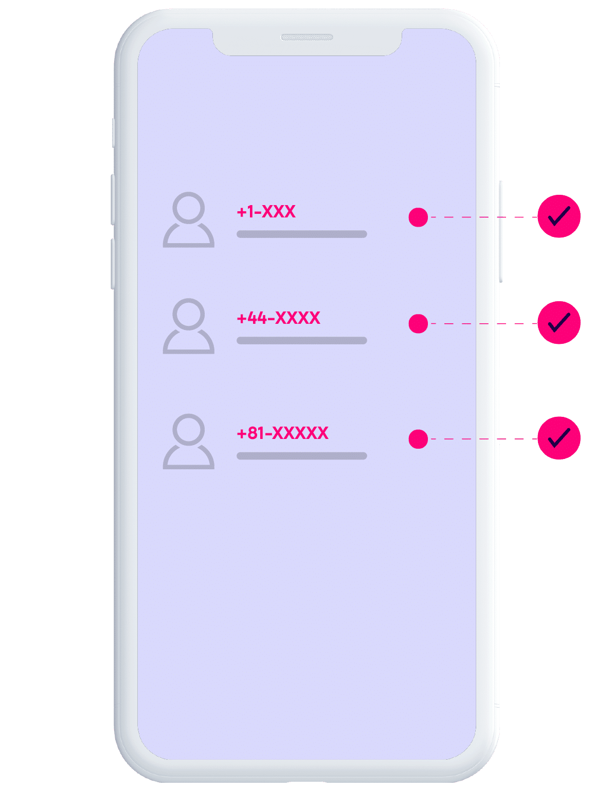 Mitto Number Lookup NEW