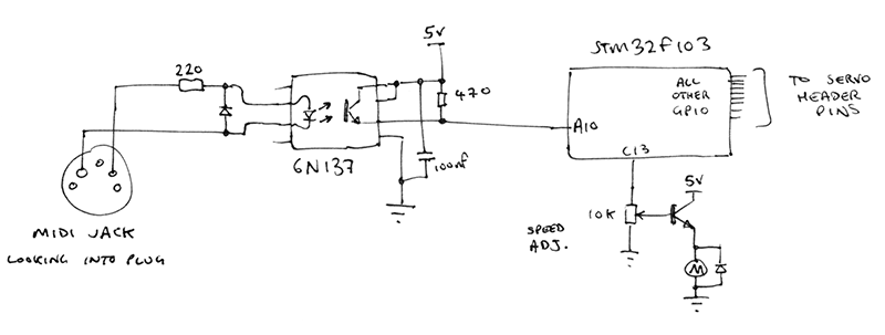 MIDI Music Box - mitxela.com