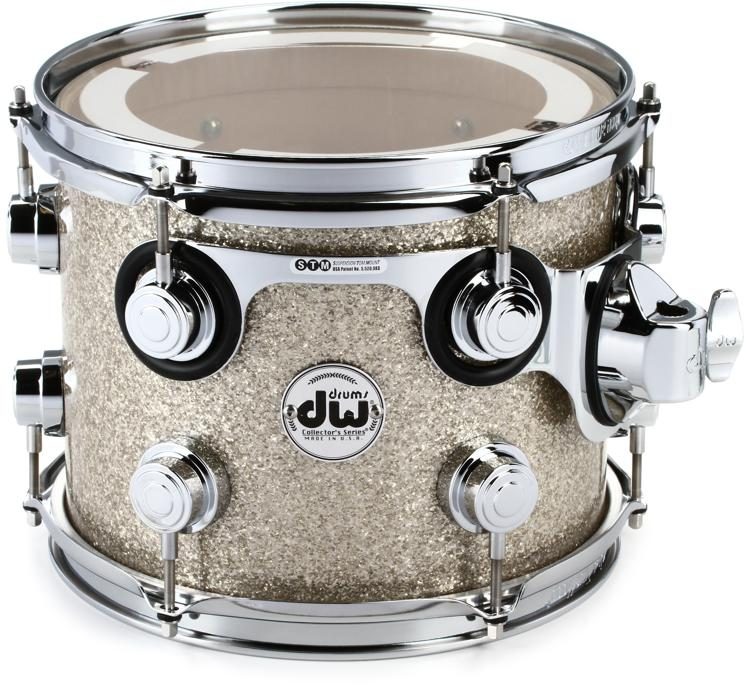 My Rig Luke Holland Mixdown Magazine