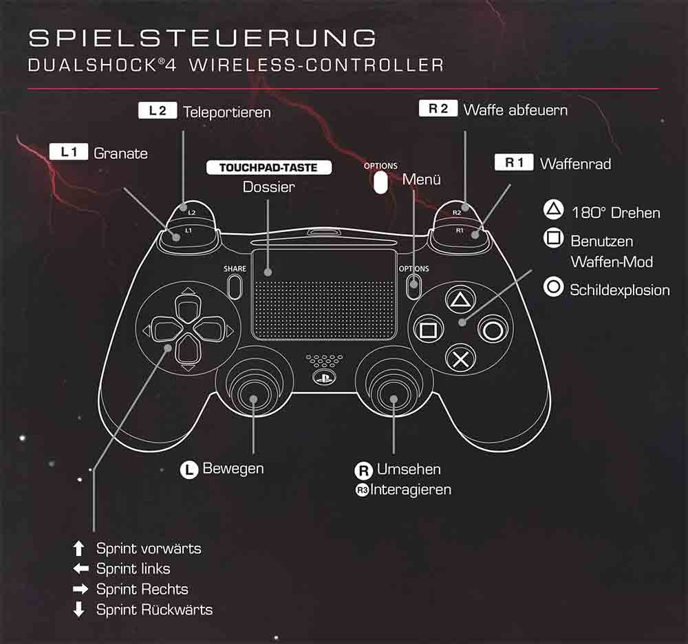 Doom VFR Wenn die Steuerung zur Spaßbremse wird