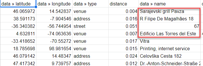 Get addresses for latitude/longitude data with Sheets + an API