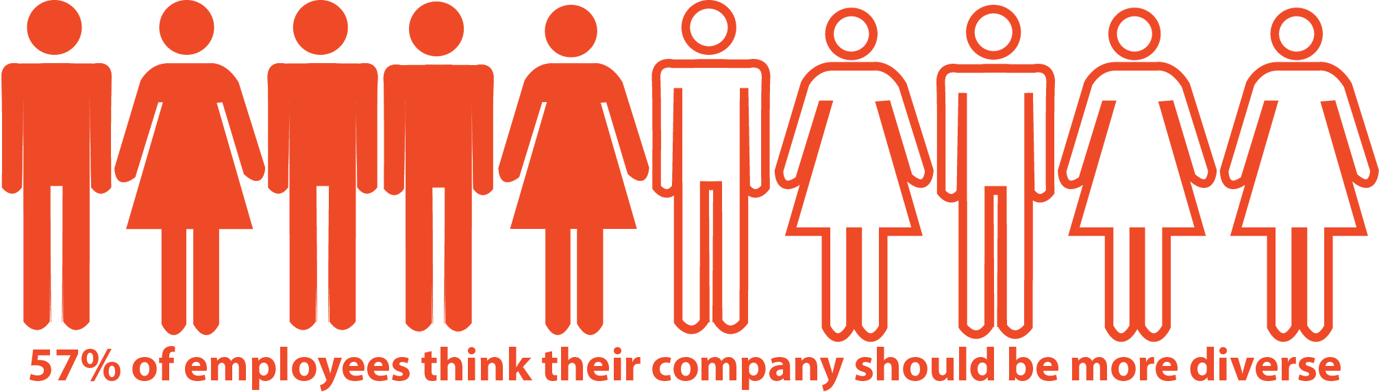 What We D0 Mixed Staffing