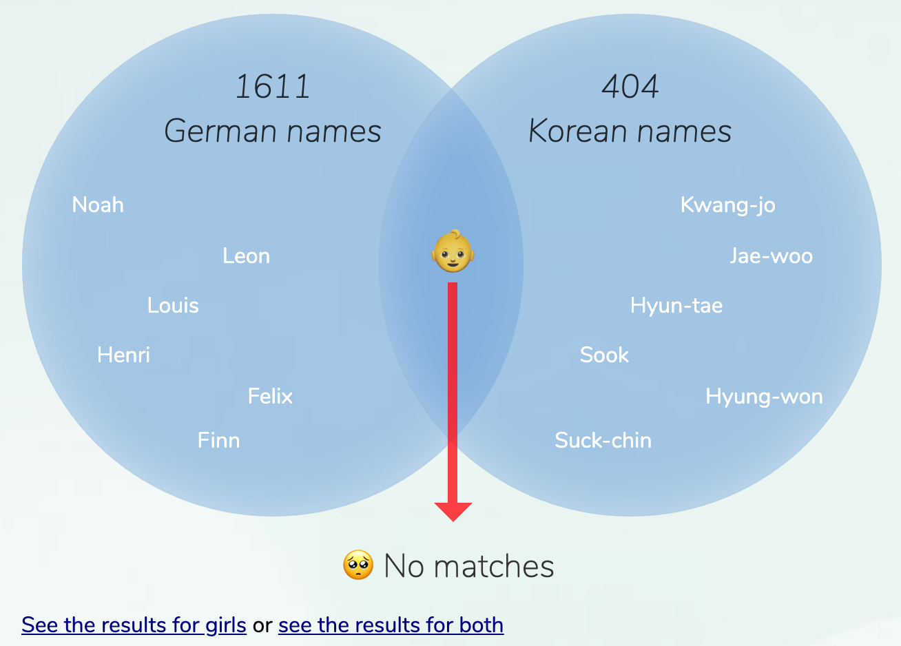 GermanKorean names for boys