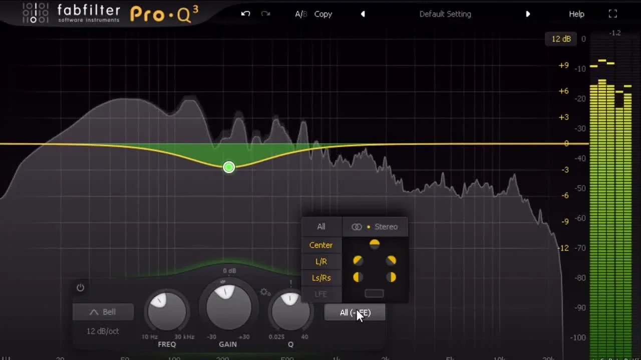 5 Tips for Mixing HipHop and R&B Vocals