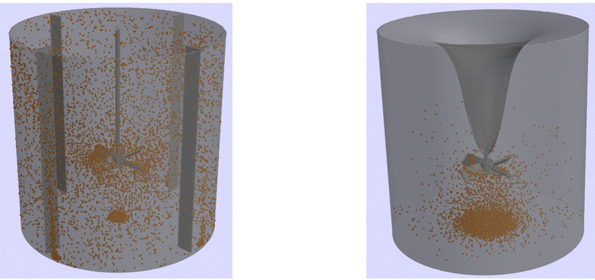 Handling Solids Addition and Suspension Challenges in Stirred Tanks