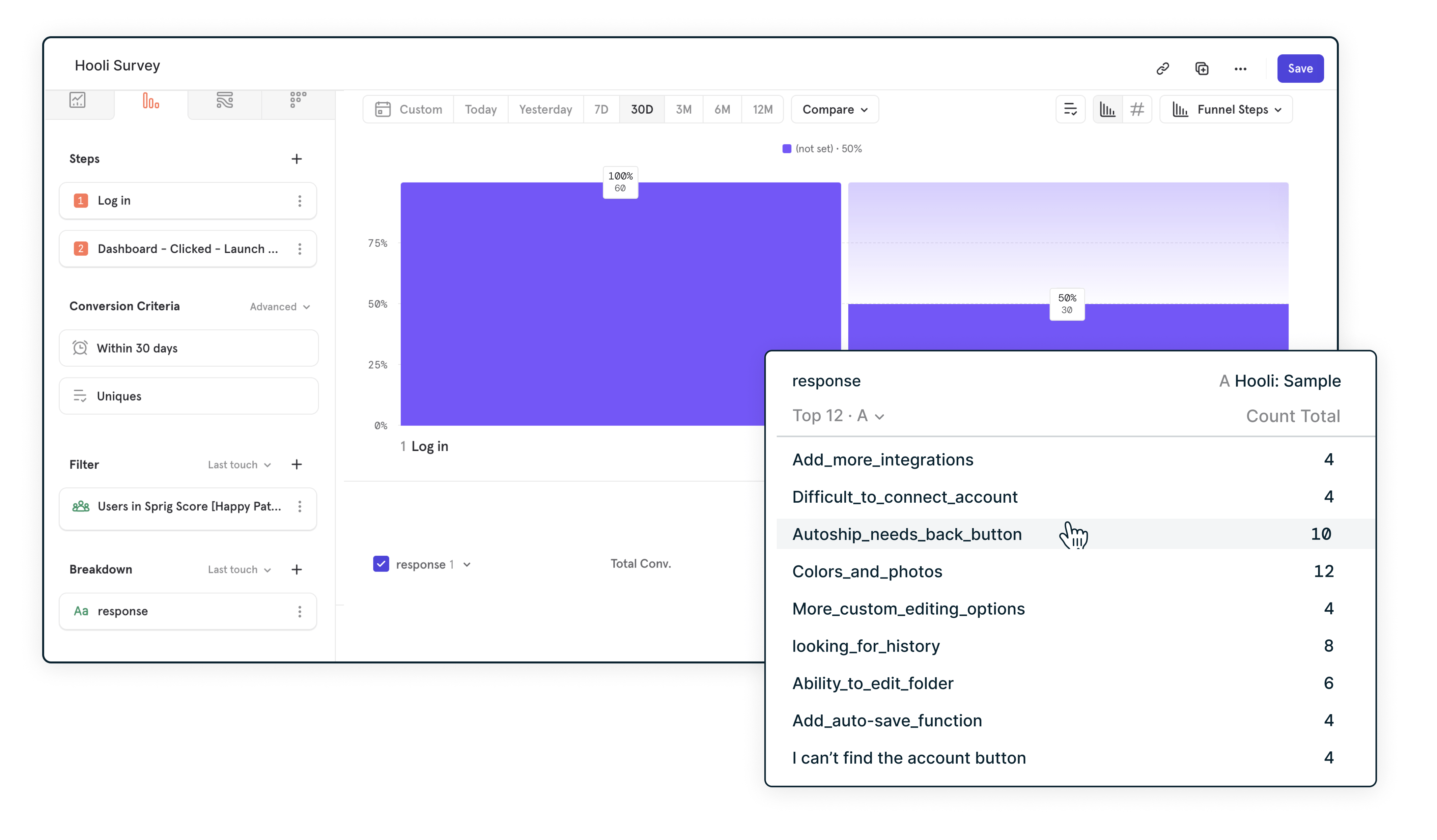 4 ways Sprig and Mixpanel work together to give a full picture of your