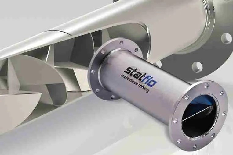 Series 920 Static Mixer for Highly Viscous Applications Mixquip