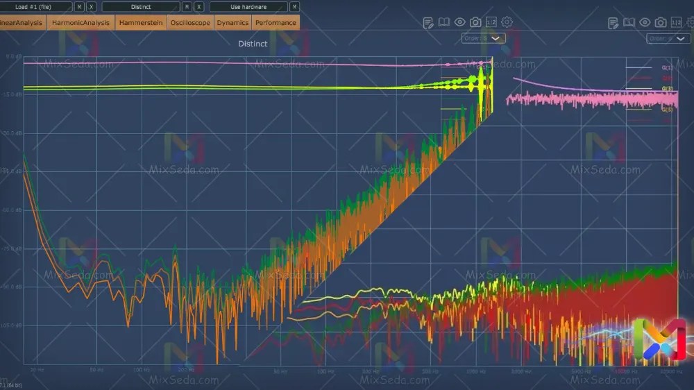 MixsedaPlugindoctor v2 from DDMF