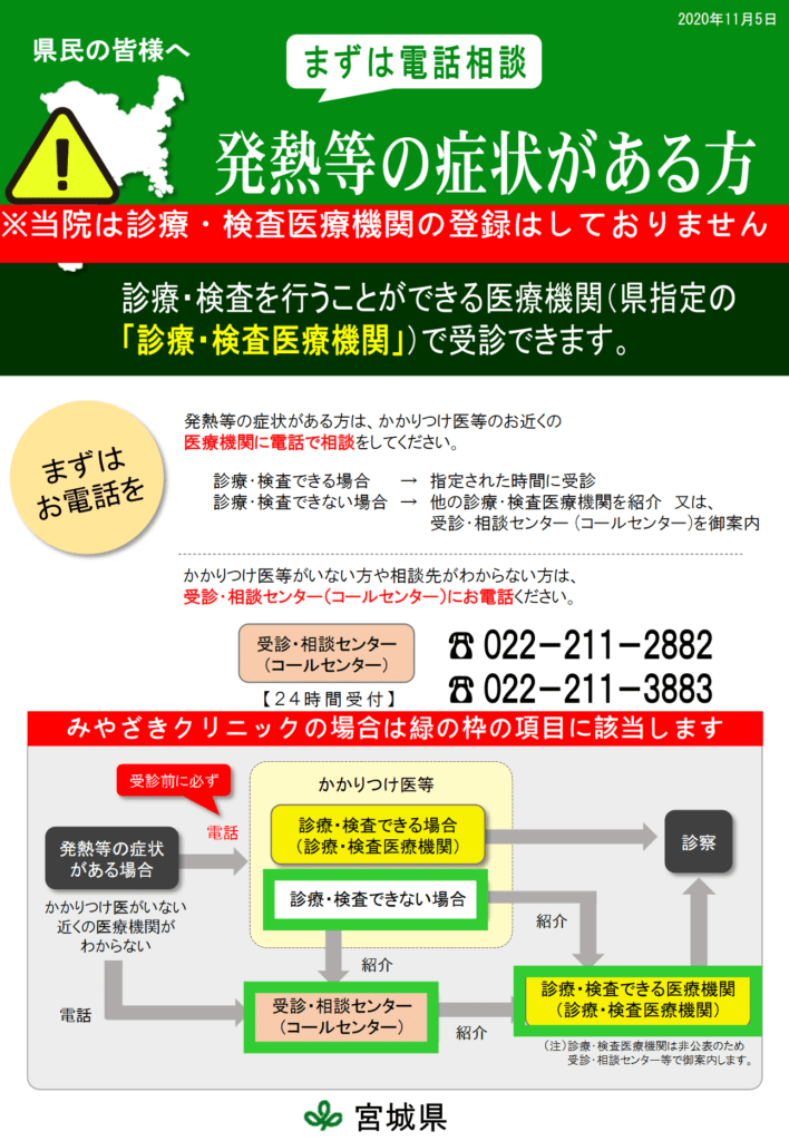完全予約制について みやざきクリニック│仙台市太白区の内科・消化器内科│上部内視鏡・下部内視鏡・健康診断・ワクチン接種・禁煙治療