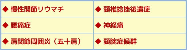 保険診療 六日町 南魚沼 で評判の 鍼灸 はり灸 治療 宮の上鍼療室 腰痛 肩こり 神経痛 など痛み専門治療です。