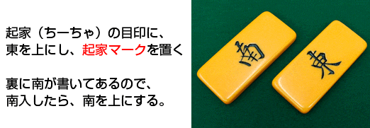 牌の配り方など、マージャンの基本手順