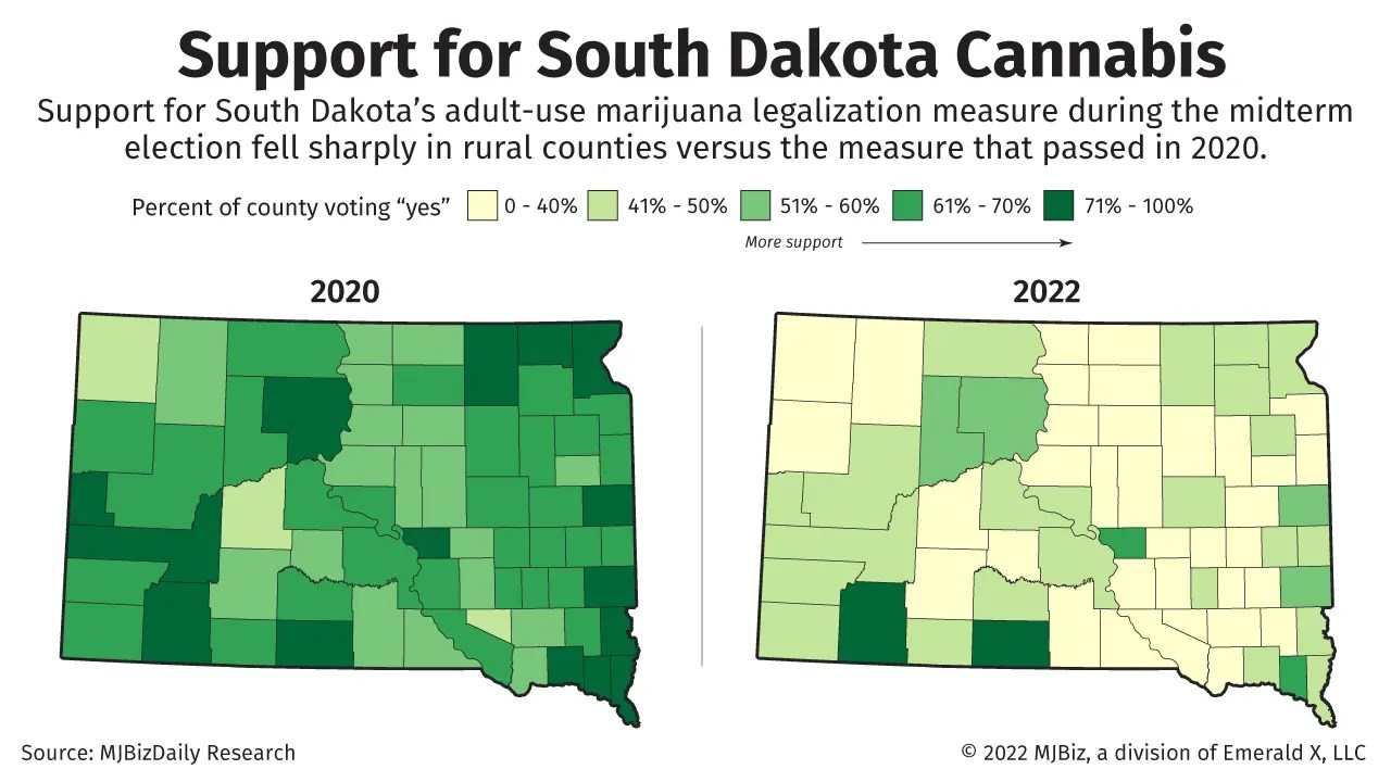 Morepopulous counties backed state marijuana legalization measures in