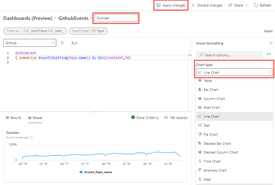 Azure Monitor Dashboards AzureMonitorDashboards