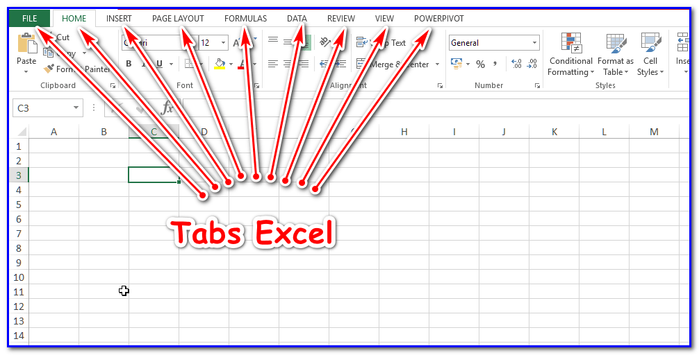 Selain standard tab yang terdapat pada ribbon, powerpoint 2007 juga menyediakan tab. Mengenal Ribbon Tabs Dan Menu Pada Microsoft Excel M Jurnal