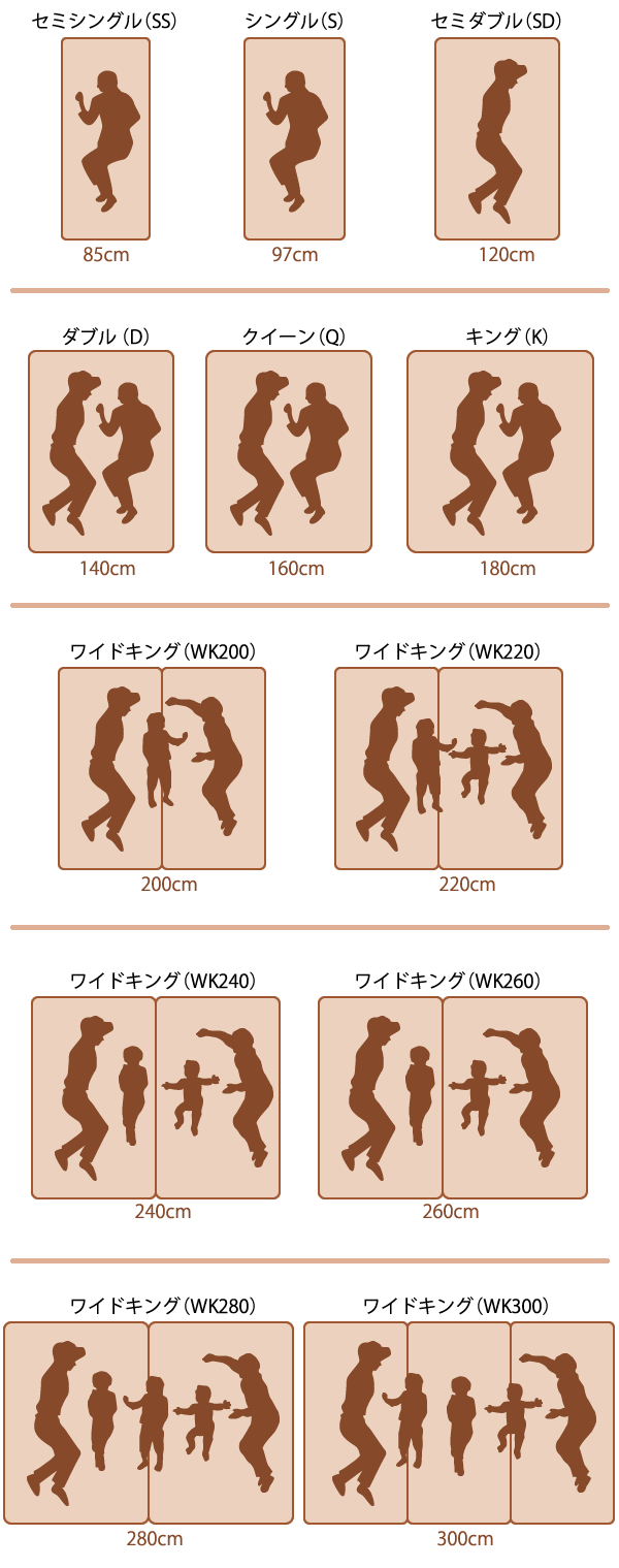 ベッドのサイズの選び方【分かりやすいイラスト&一覧表付き】 ベッドラボ