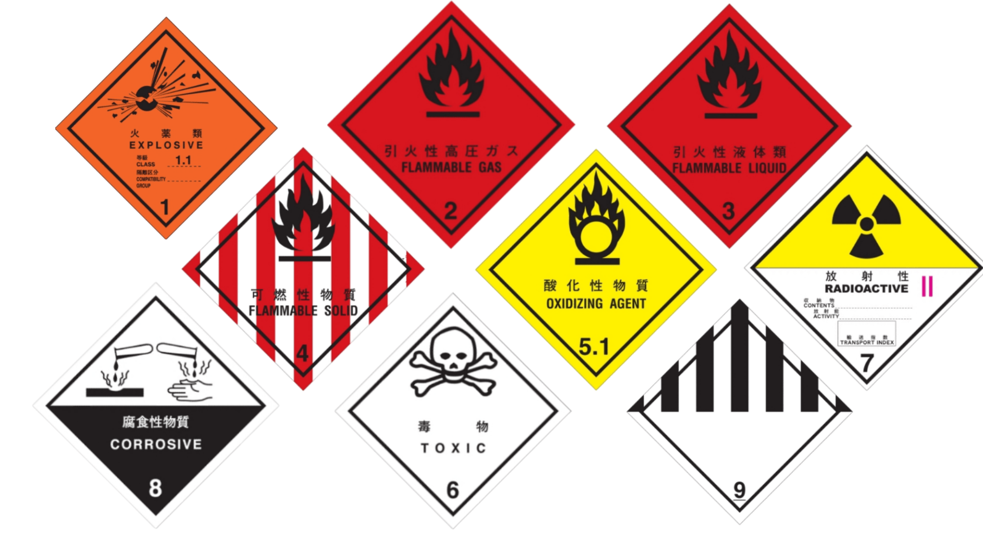 間違うと罰金!? 海上輸送での危険品の正しいラベル貼り方を解説 丸一海運株式会社のブログ
