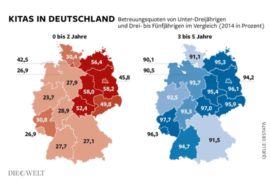 Types of Kita/Kindergarten in Germany Mkenya Ujerumani