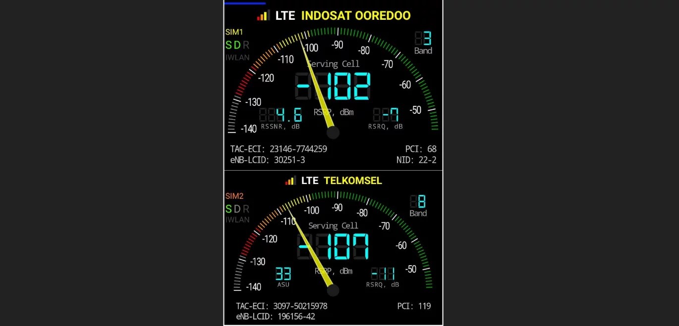 Sebelum Komplain Ke Operator, Cek Dulu Pakai Aplikasi Ini