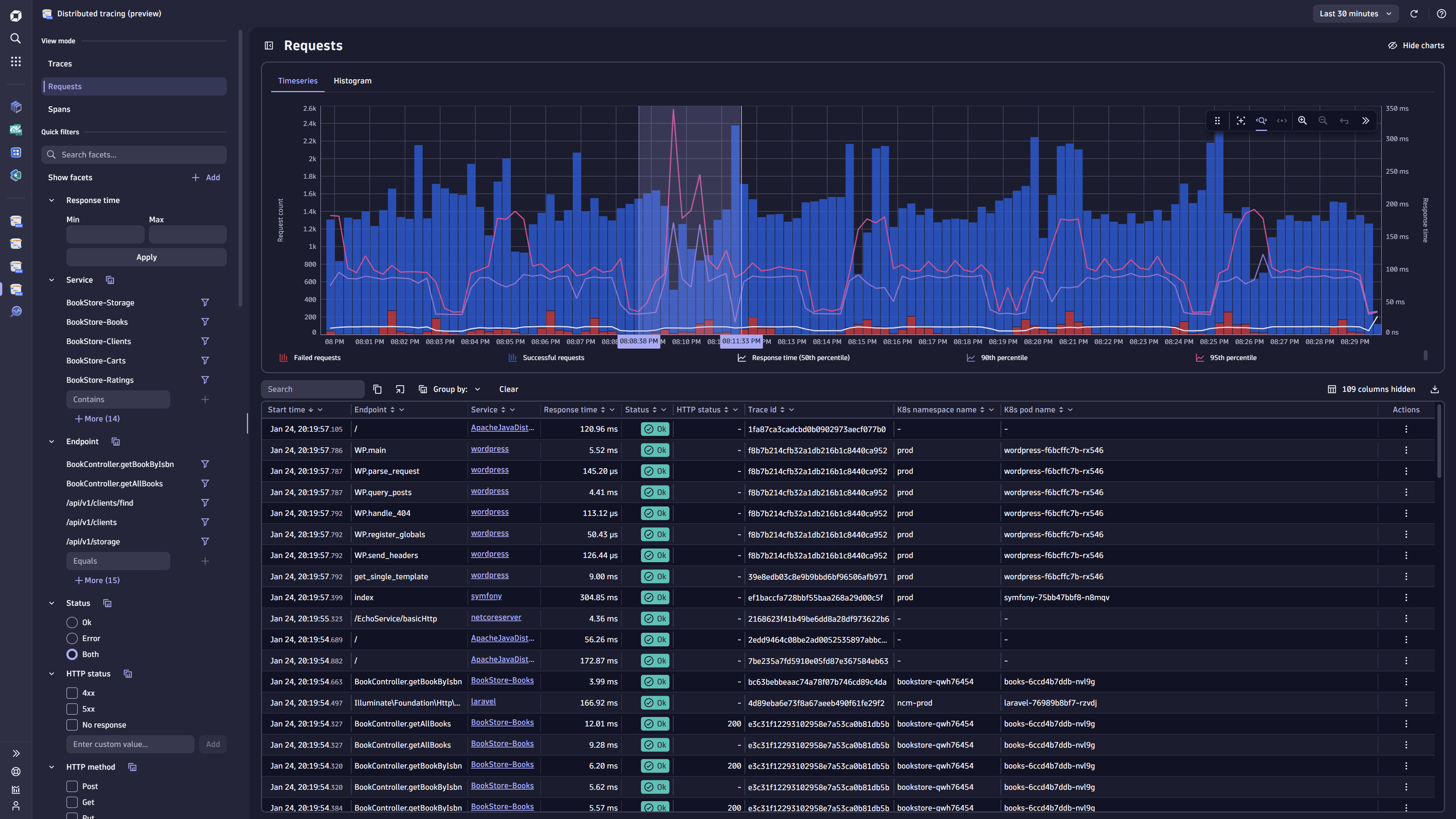 Endtoend distributed tracing at scale(05)