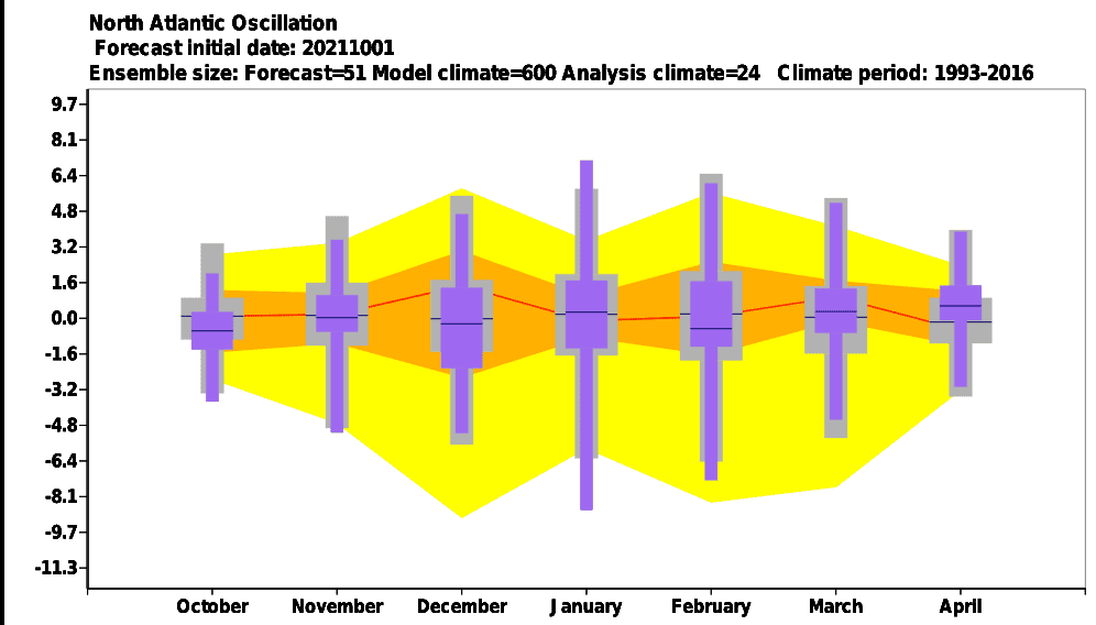Winter 2021/2022 forecast Chances for White Christmas 2021 are higher than usual / A hope for
