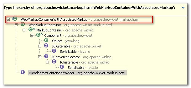 How to view Java class hierarchy in Eclipse IDE? - Mkyong.com