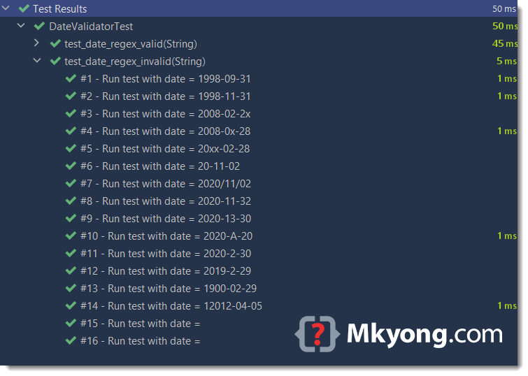 Java regex validate date format examples