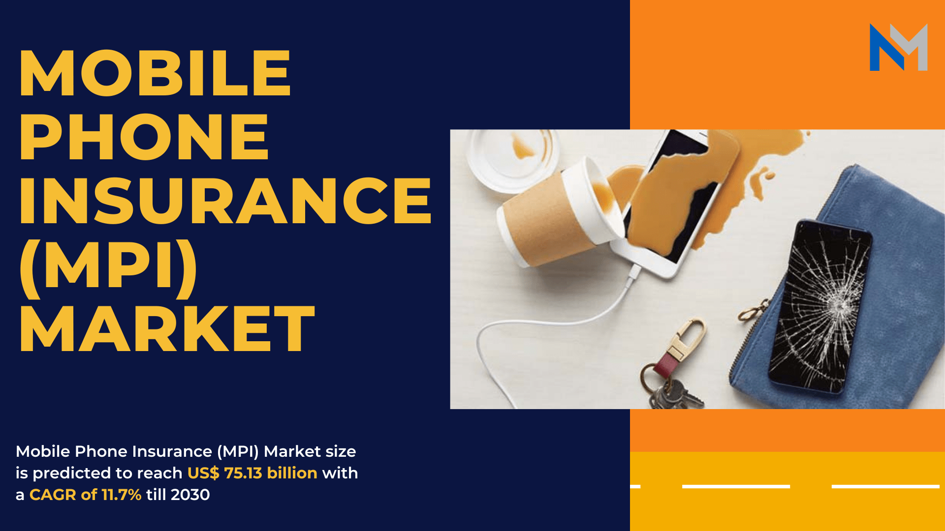 Global Mobile Phone Insurance Market to Generate USD 75.13 Billion by