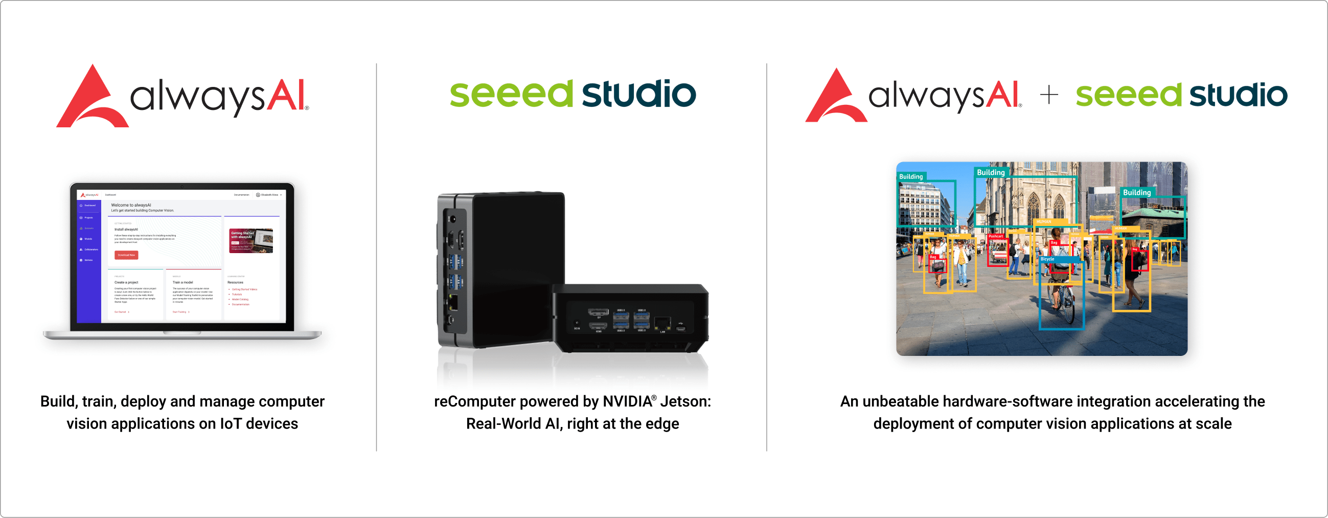 Accelerate computer vision at the edge with alwaysAI® and Seeed's edge
