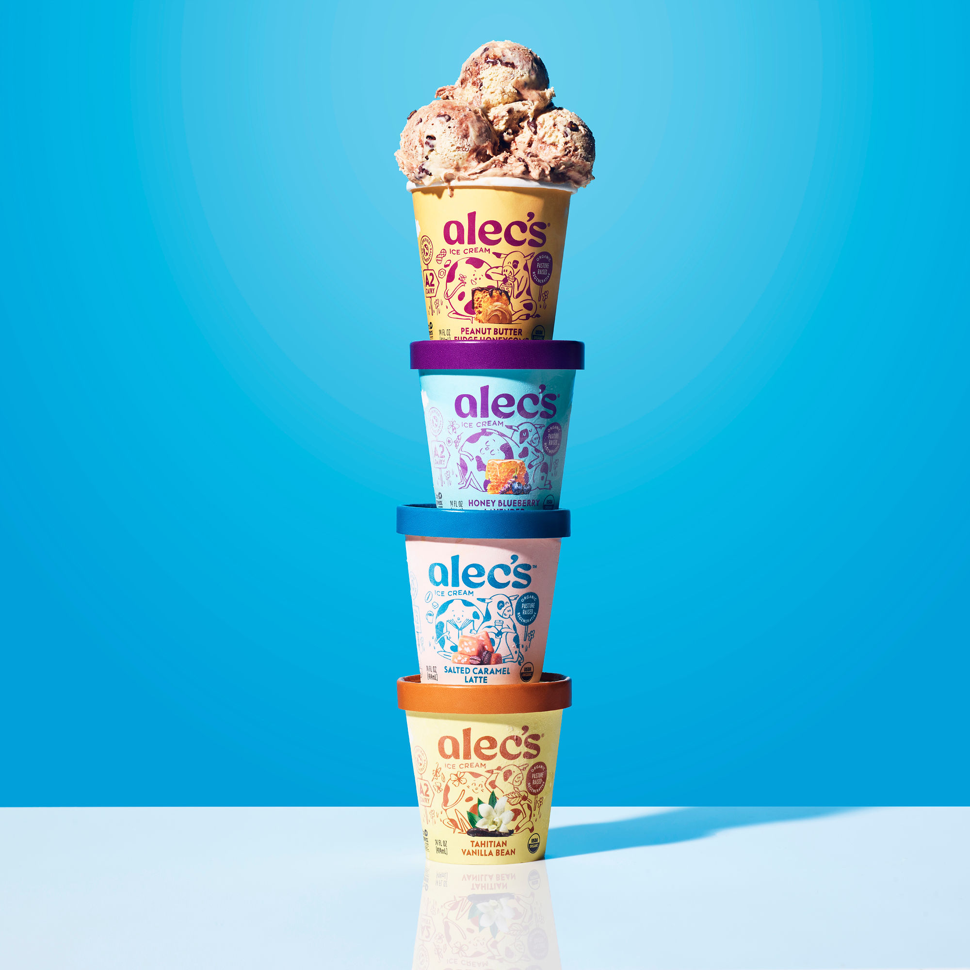 Alec’s Ice Cream Debuts Nationally in Whole Foods Market in