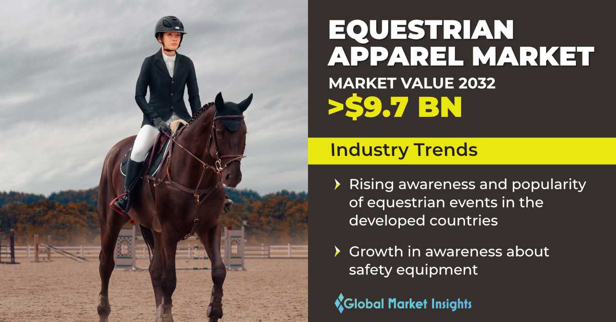 Equestrian Apparel Market to hit USD 9.7 billion by 2032,