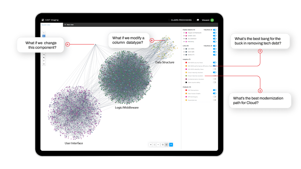 CAST and LIRIS collaborate to apply advanced graph