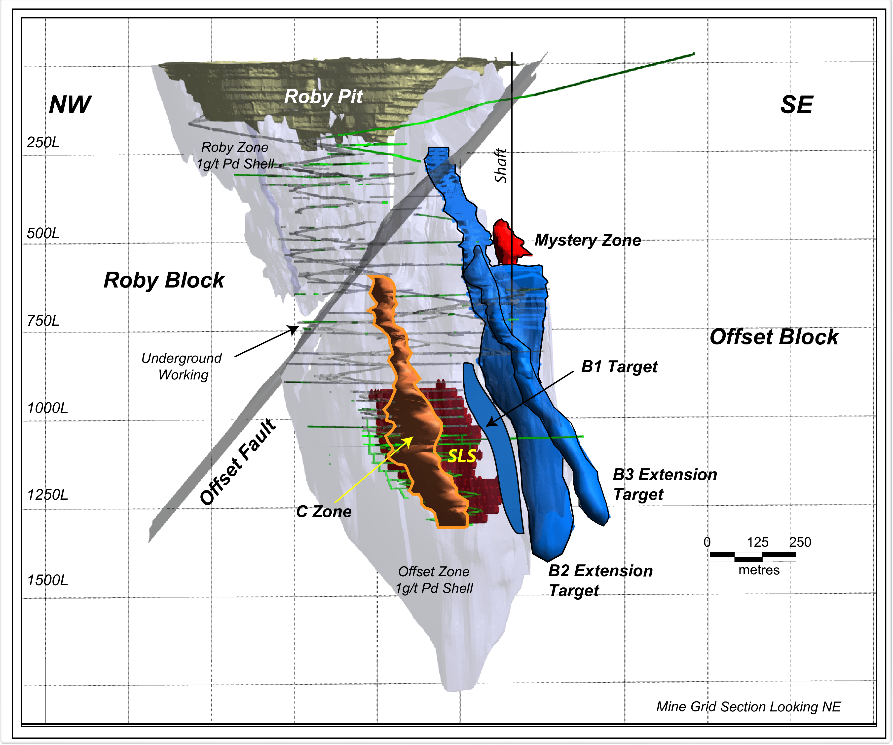 Lac des Iles Underground Exploration Announces Expansion of