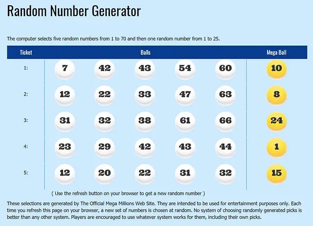 MegaMillions 1.6 BILLION Jackpot! Cash and Annuity Options