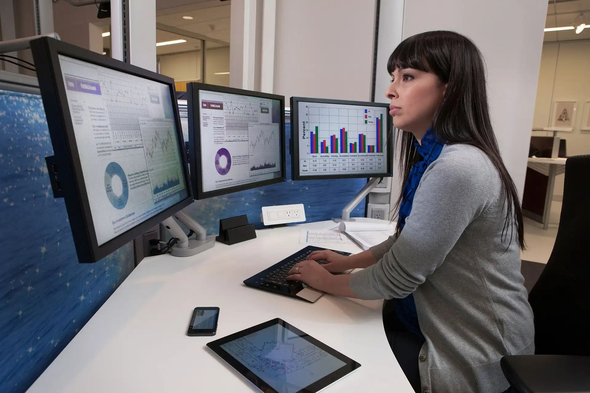 How to be a Successful Investment Banking analyst in 2021? iDeal BlogHub