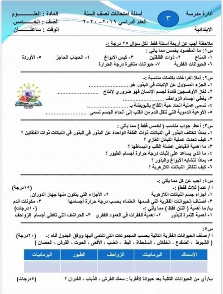 اسئلة علوم خامس ابتدائي نصف السنة 2020 2021 ملازمنا