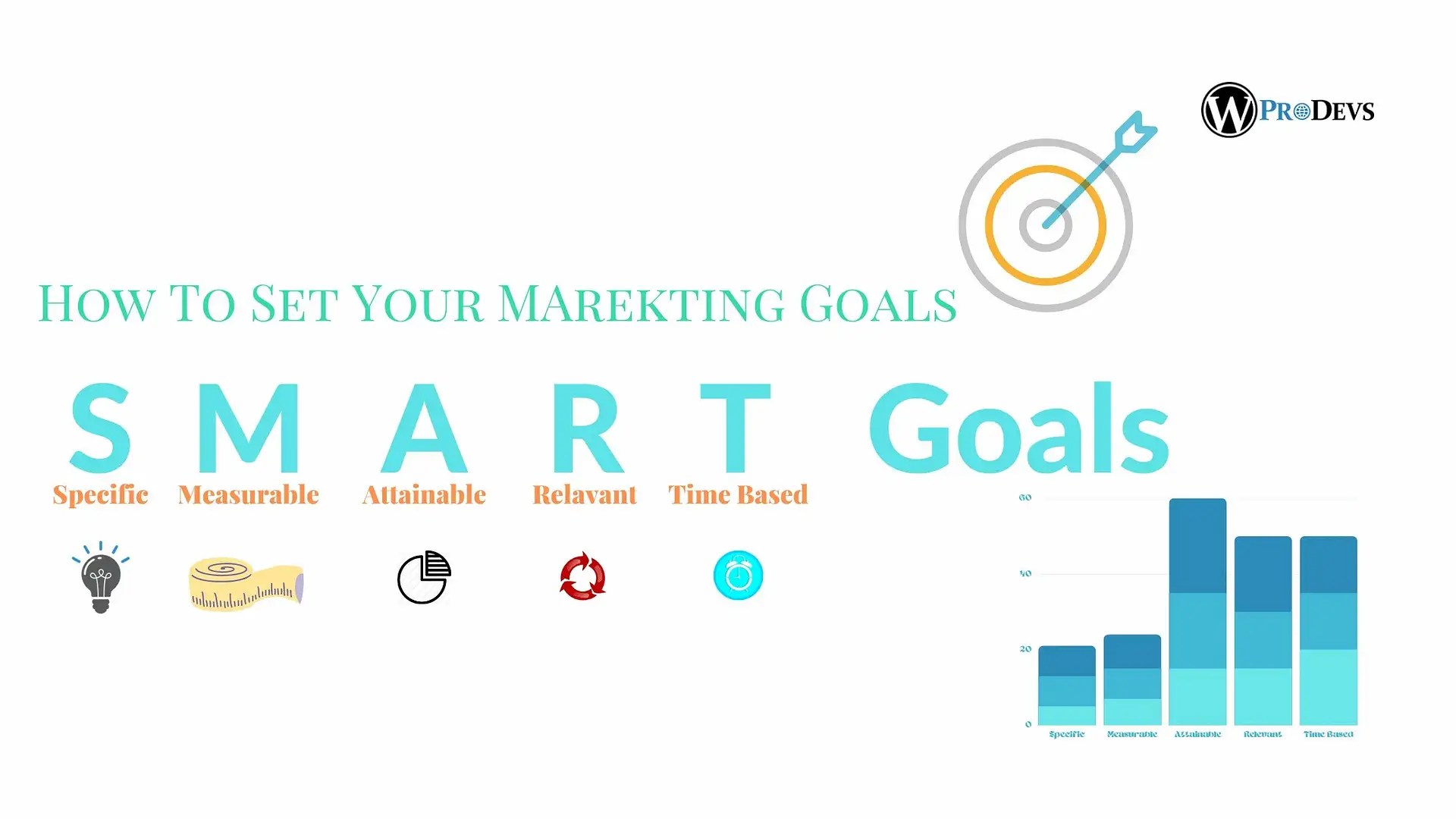 Marketing Goals Want To Set Your S.M.A.R.T. Marketing Goals