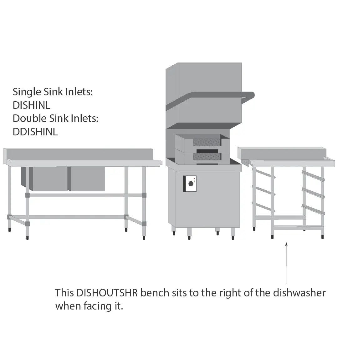 Stainless Dishwasher Outlet Bench, with Undershelves, Left Outlet, 800 x 700 x 900mm high