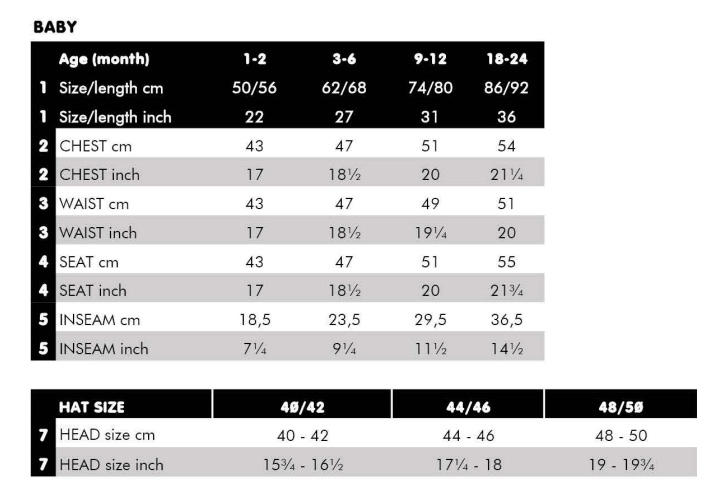 Sizing guidance | Uni and Jack