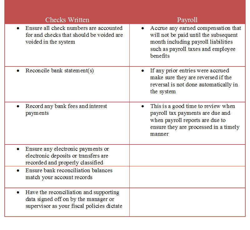 Month End Report Template