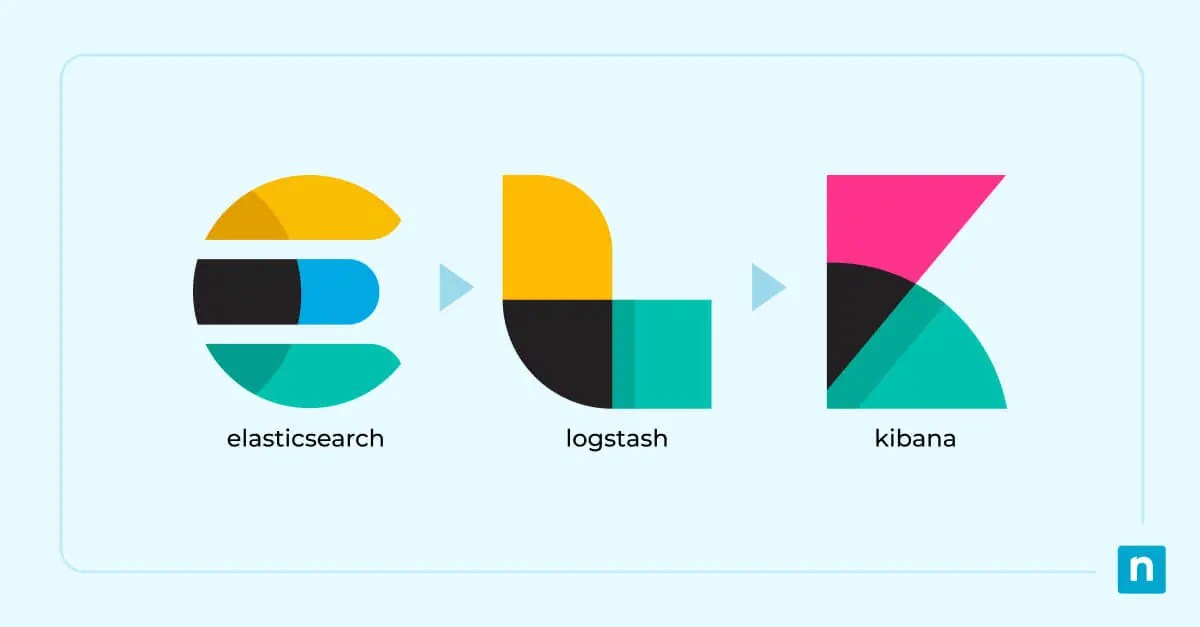 What Is ELK Stack? Elasticsearch, Logstash, & Kibana NinjaOne