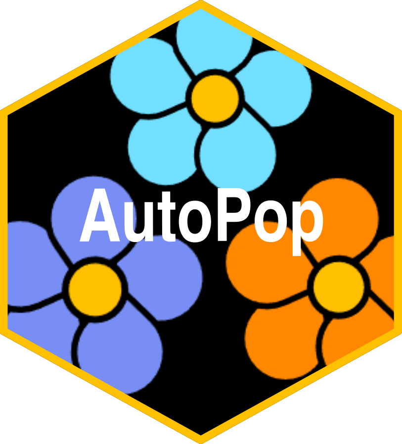 Autopolyploid population simulations • AutoPop