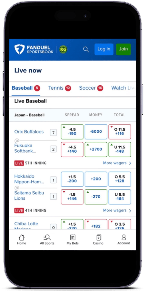 FanDuel Sportsbook Michigan Bet 5, Get 200 in Bonus Bets