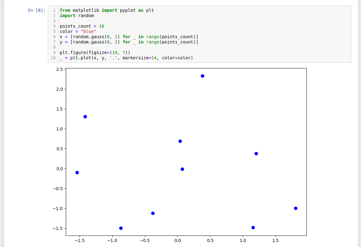 Create Presentation from Jupyter Notebook MLJAR