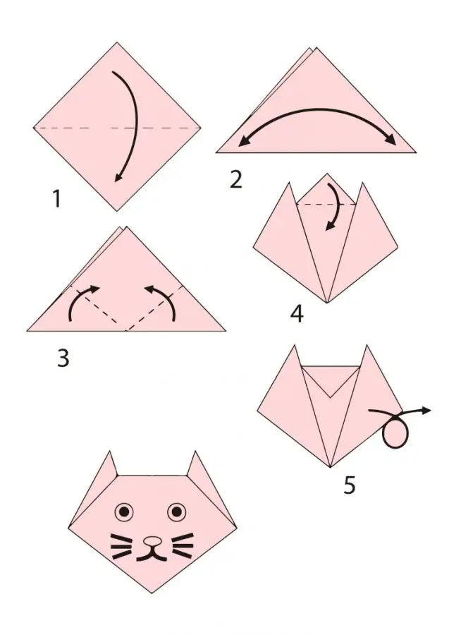 ¿Qué es el Origami? Aprende a hacer uno 🌌