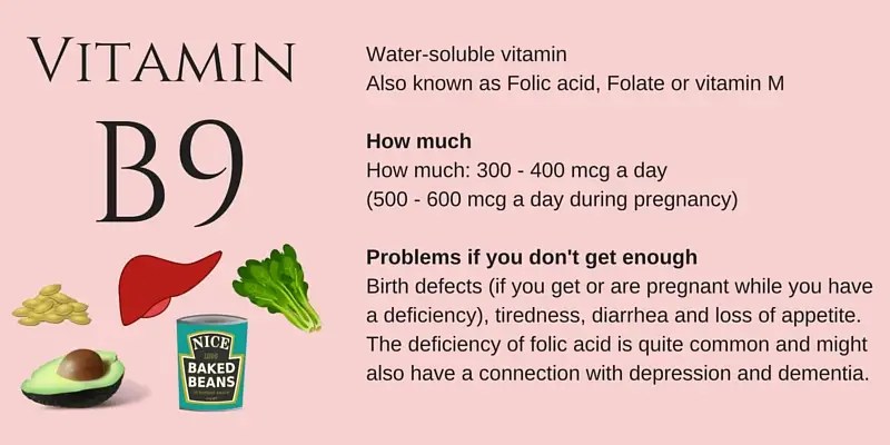 The 13 essential vitamins and how to make sure you get them all