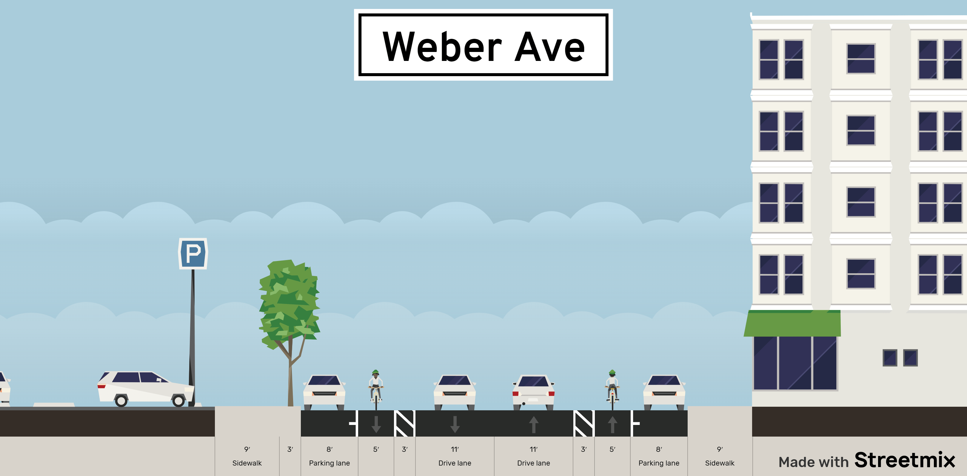 weberave MLKD Consulting