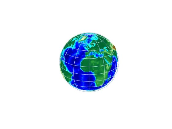 Blog Mapping Toolbox in MATLAB LMS Portal MATLAB Helper